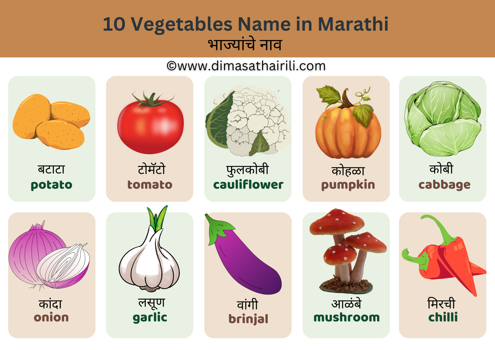Vegetable Names in Marathi