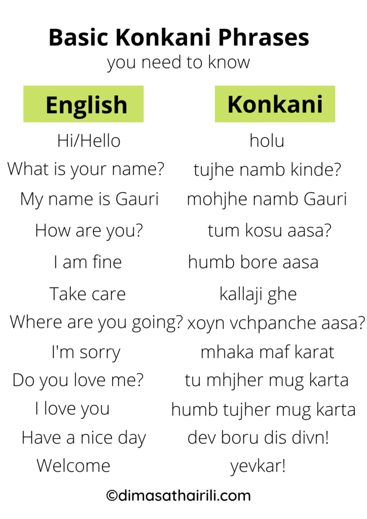 Konkani phrases