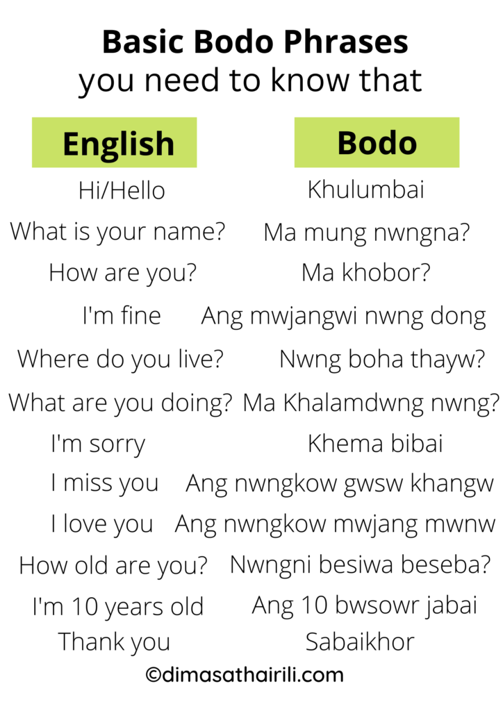 Bodo language