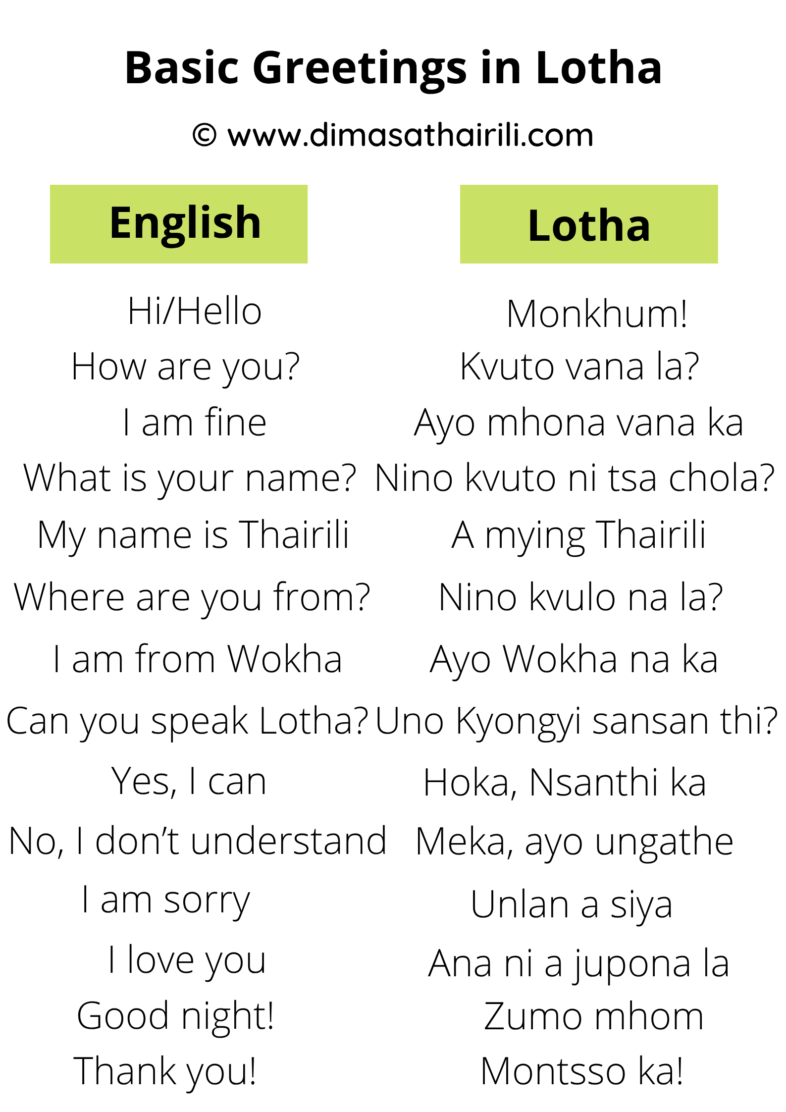 Lotha language words