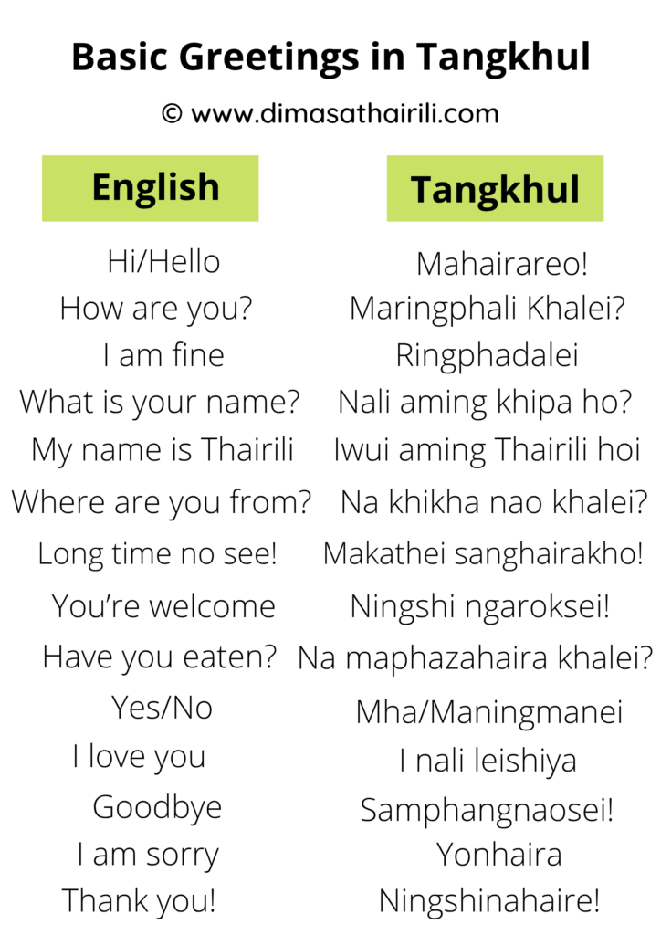 Tangkhul language words
