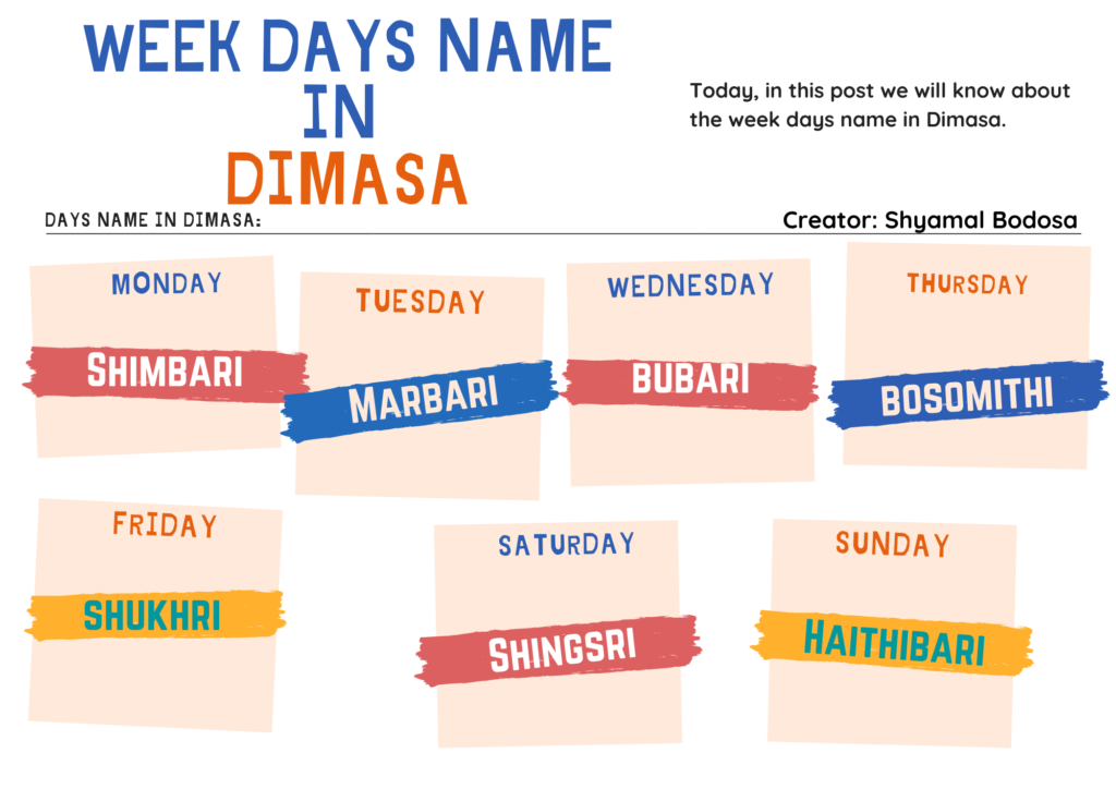 week days name in dimasa