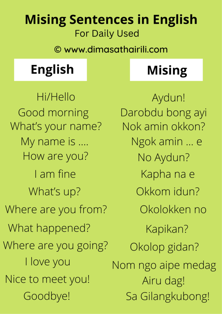 Mising language words