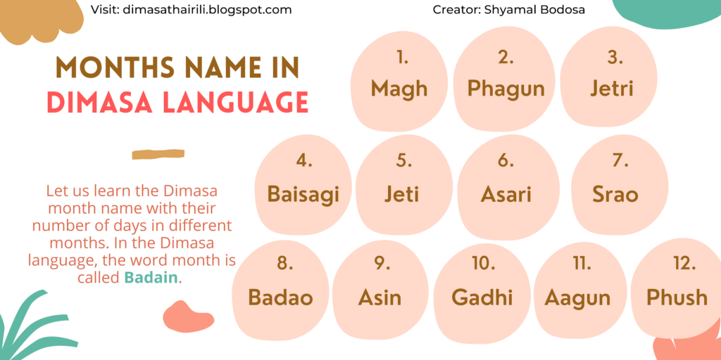 Months of the Year in Dimasa language | Months name in Dimasa | DimasaThairili months name in dimasa
