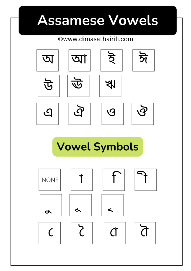 assamese vowel signs