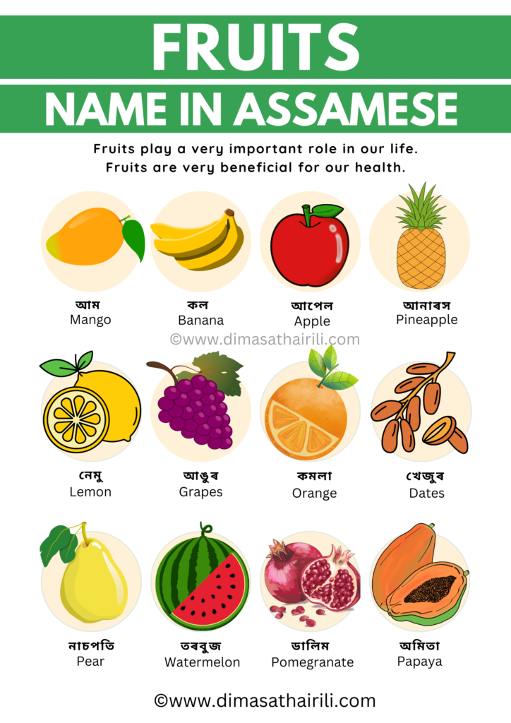 fruit name in assamese