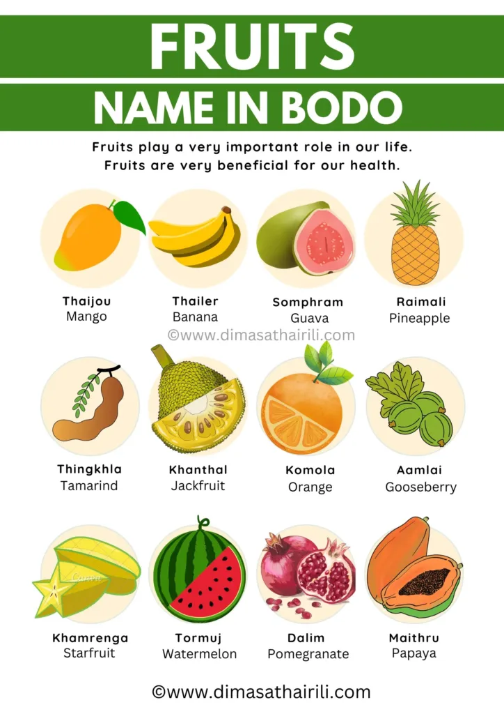 Fruits name in bodo