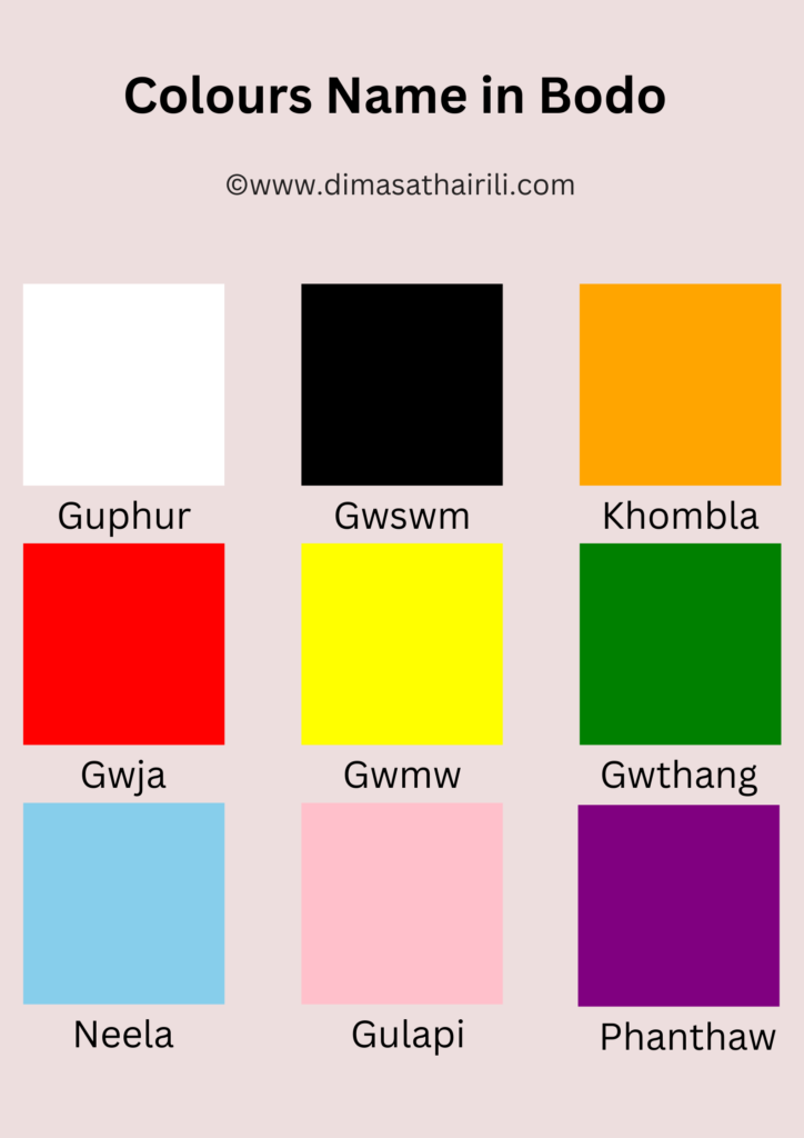 color name in bodo