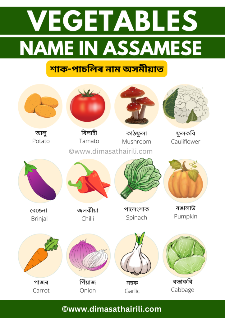 Vegetable names in assamese