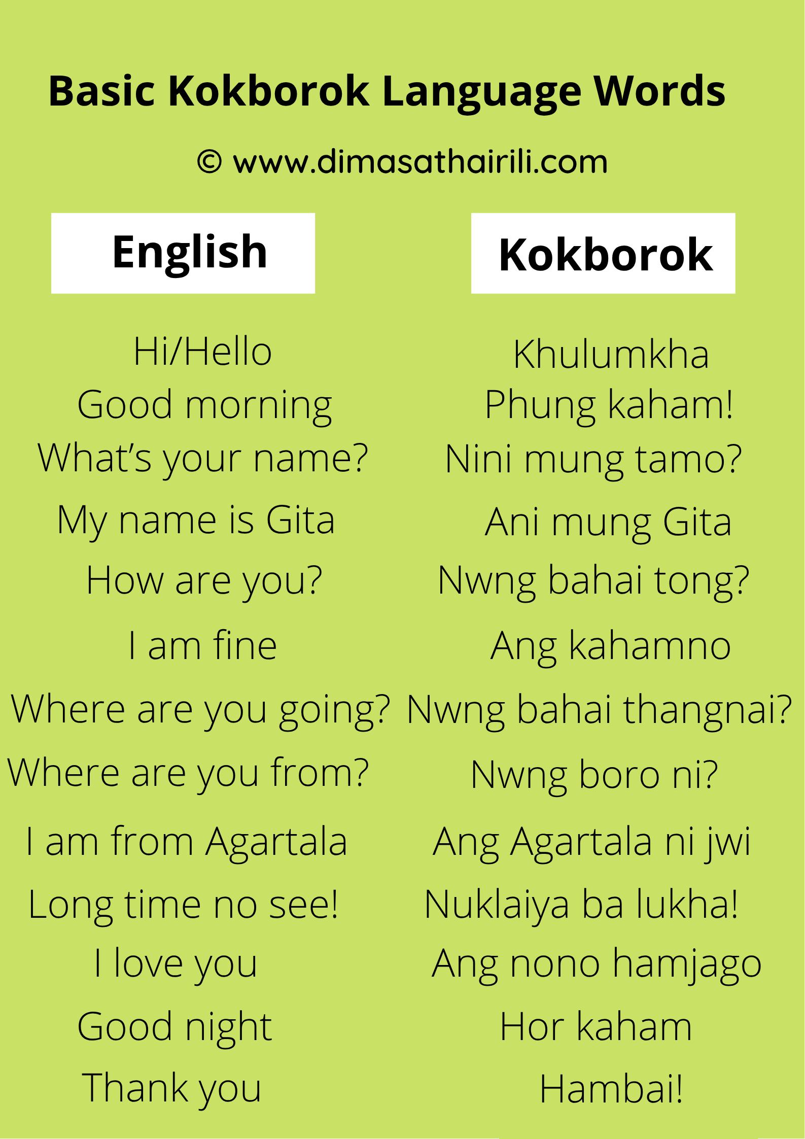 Kokborok language words